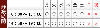 ファースト歯科クリニックの診療時間