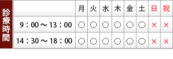 診療時間