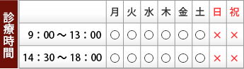 診療時間のご案内